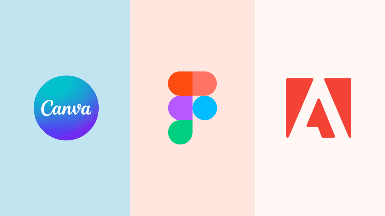 II. Canva vs. Adobe vs. Figma: Strategic Implications of AI-First Design for Product-Led Growth